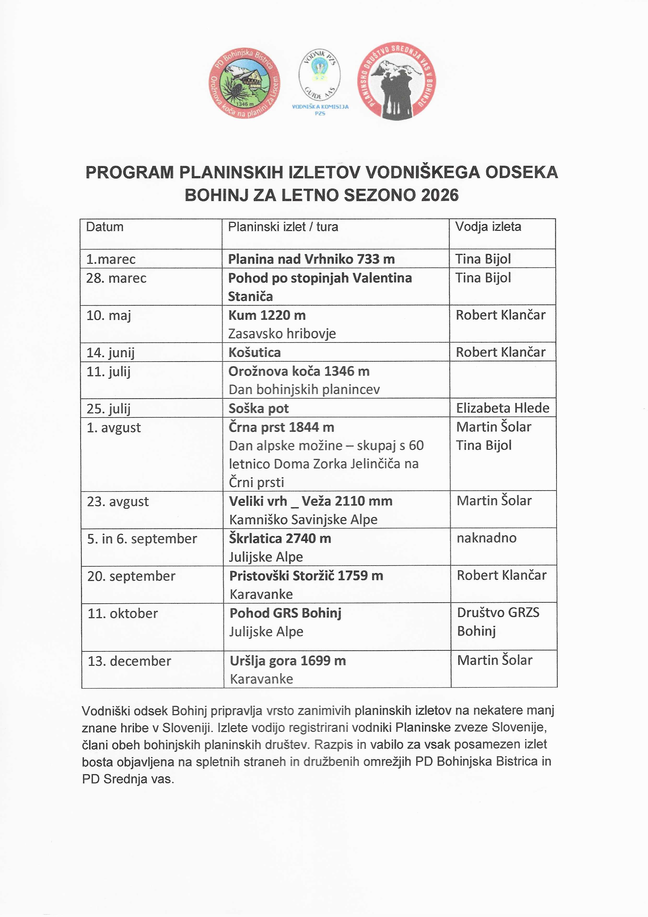 plan izletov